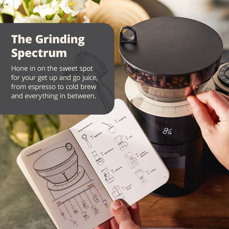 Coffee Grinder Scale