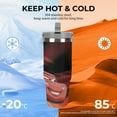 thumbnail image 4 of Cars 30oz Insulated Stainless Steel Tumbler with Leak-Proof Flip Straw & Ergonomic Handle - Car Cup Holder Friendly Travel Mug for Coffee, Iced Drinks, Gym, Road Trips, Office Double Wall Vacuum, 4 of 8