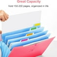 thumbnail image 3 of Accordion File Organizer, Letter Size, 5 Pocket Expanding File Folder, Cute File Folder with Labels, Portable File Organizer for School Office Supplies, Folders for Documents, Fuchsia, 3 of 6