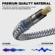 thumbnail image 4 of Premium Subwoofer Cable 10 M Rca Lfe Subwoofer Cable Rca Digital Audio Coaxial Cable Grey, 4 of 5