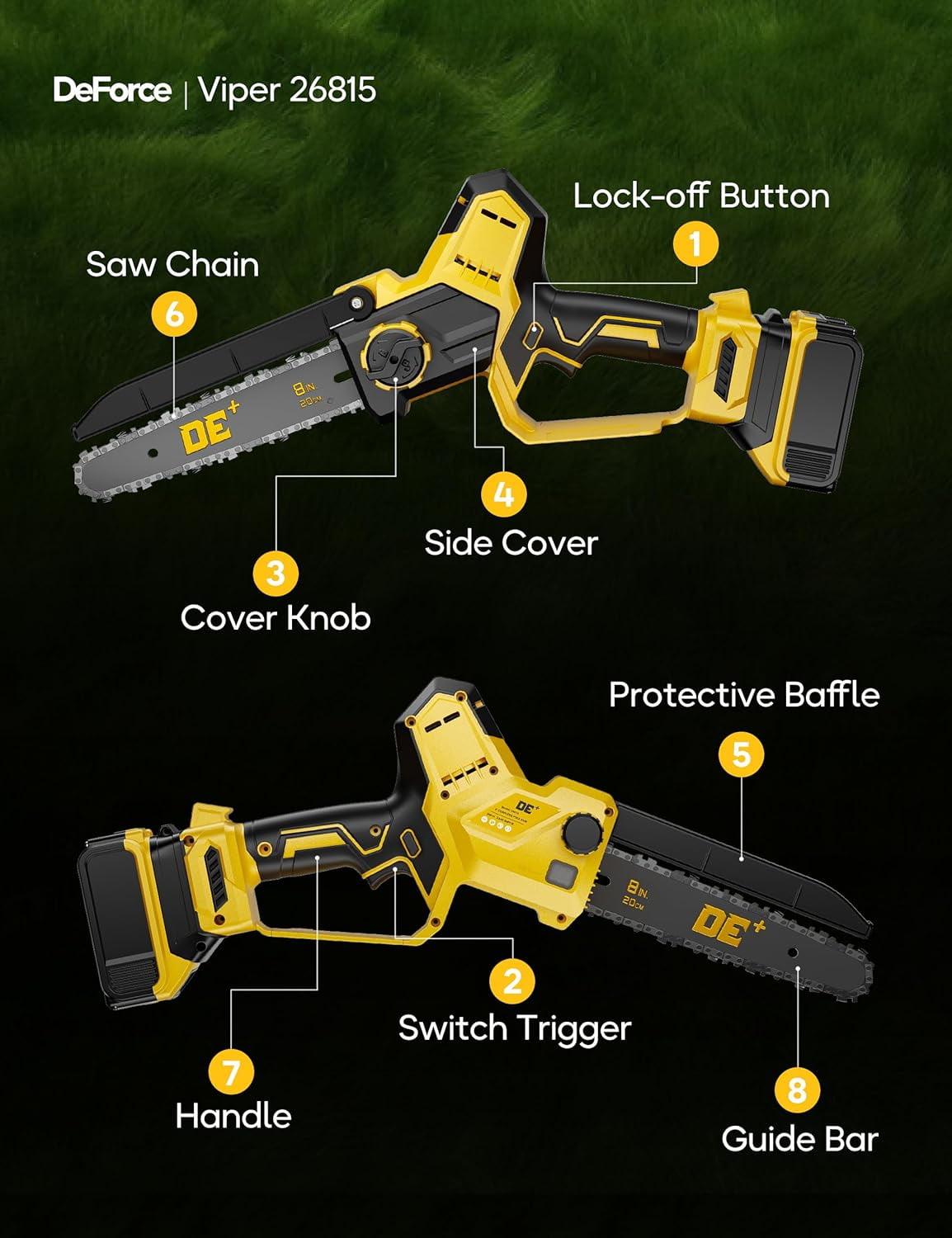 8" Cordless Mini Chainsaw, for DeWalt 20V Max Battery, Brushless Chainsaw for Tree Trimming Wood Cutting, Handheld Electric Power Chain Saw with Auto Oiler, Auto-Tension(Bare Tool Only)