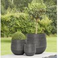 thumbnail image 4 of Pot de Jardinière en Résine Côtelé Moderne et Élégant avec Trou de Drainage – Grand Pot de Fleurs Ou Arbre Intérieur Extérieur - Léger et Résistant aux Intempéries pour Patio Balcon (Noir Vintage, Taille Moyenne - 11,8 Pouces), 4 of 4