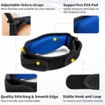 thumbnail image 2 of Fitness and Tennis Elbow Guards 2 Pack, Adjustable Elbow Support Strap with Compression Pad, Tennis Golf and Elbow Muscle Pain Relief, Tennis Elbow Brace for Men and Women (Blue), 2 of 7