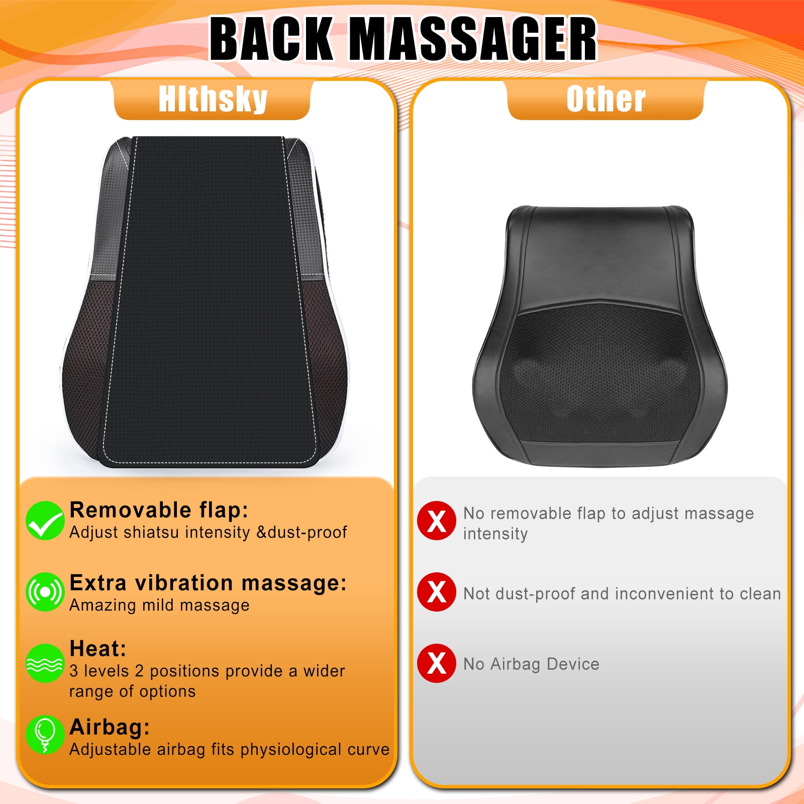 Shiatsu Neck and Back Massager with Heat,Neck Massager for Pain Relief deep Tissue,Christmas Gifts for Mom,Dad,Women