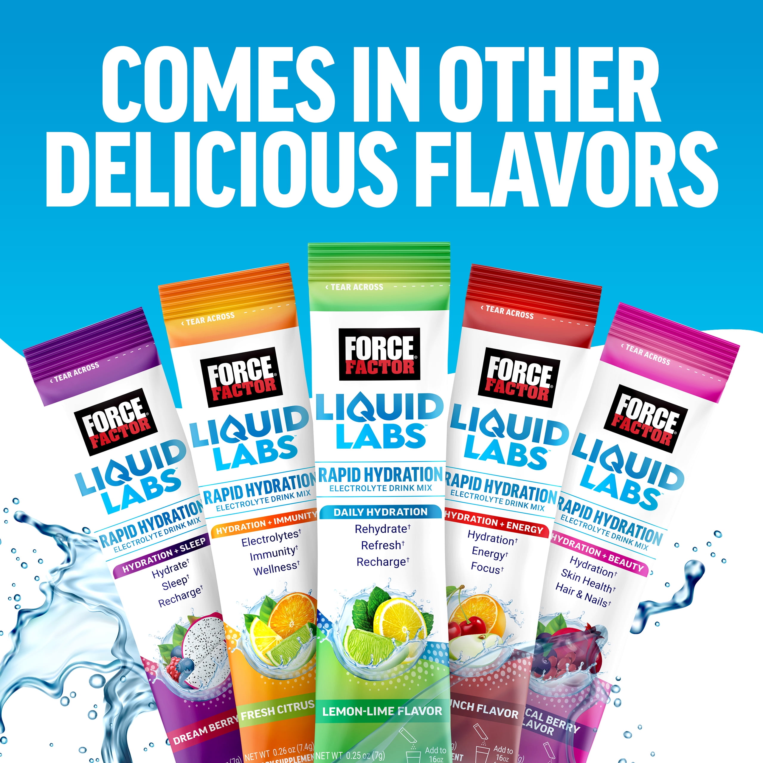 Force Factor Liquid Labs Electrolyte Powder, Hydration Powder with 5 Electrolytes, Vitamins, Minerals & Antioxidants, Lemon Lime, 20 Stick Packs