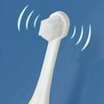 thumbnail image 4 of LILELIS Children's Toothbrush Cartoon Soft Toothbrush To Clean Teeth Toothbrush Flavo Water Chinese Toothbrush, 4 of 4