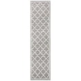 thumbnail image 2 of Safavieh Amherst Dark Grey Indoor Outdoor Rug - Runner 2'3" x 11', 2 of 5
