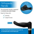 thumbnail image 2 of Canne de Marche RMS pour la Main Droite avec Poignée Paume, Poignée Orthopédique - Canne Décalée Réglable pour s'Adapter Naturellement à la Paume de la Personne - Idéale pour Toute Personne Souffrant d'Arthrite Ou du Syndrome du Canal Carpien (Main Droite), 2 of 3