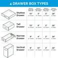 thumbnail image 4 of Docking Drawer Blade In-Drawer Cabinet & Furniture Drawer Slides with (2)15 amp AC, (2)USB-A ports, 4 of 7