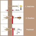 thumbnail image 3 of New Gypsum Board Expansion Screws, Self Drilling Drywall Anchors with Screws Kit, Heavy Duty Steel Wall Anchors, Zinc Anchor Self-Drilling Screw Kit for Fixing Shelf, Cabinet, Curtains, 3 of 6