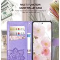 thumbnail image 4 of for Moto G Power 5G 2024 Case Wallet,Women Flip Folio Cover with Credit Card Holders Butterfly Embossed PU Leather Kickstand Wrist Strap Phone Case for Motorola Moto G Power 2024 (Lavender), 4 of 13