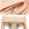 thumbnail image 3 of Leak Proof Womens Underwear Incontinence, Duares Leakproof Underwear, 3 of 7