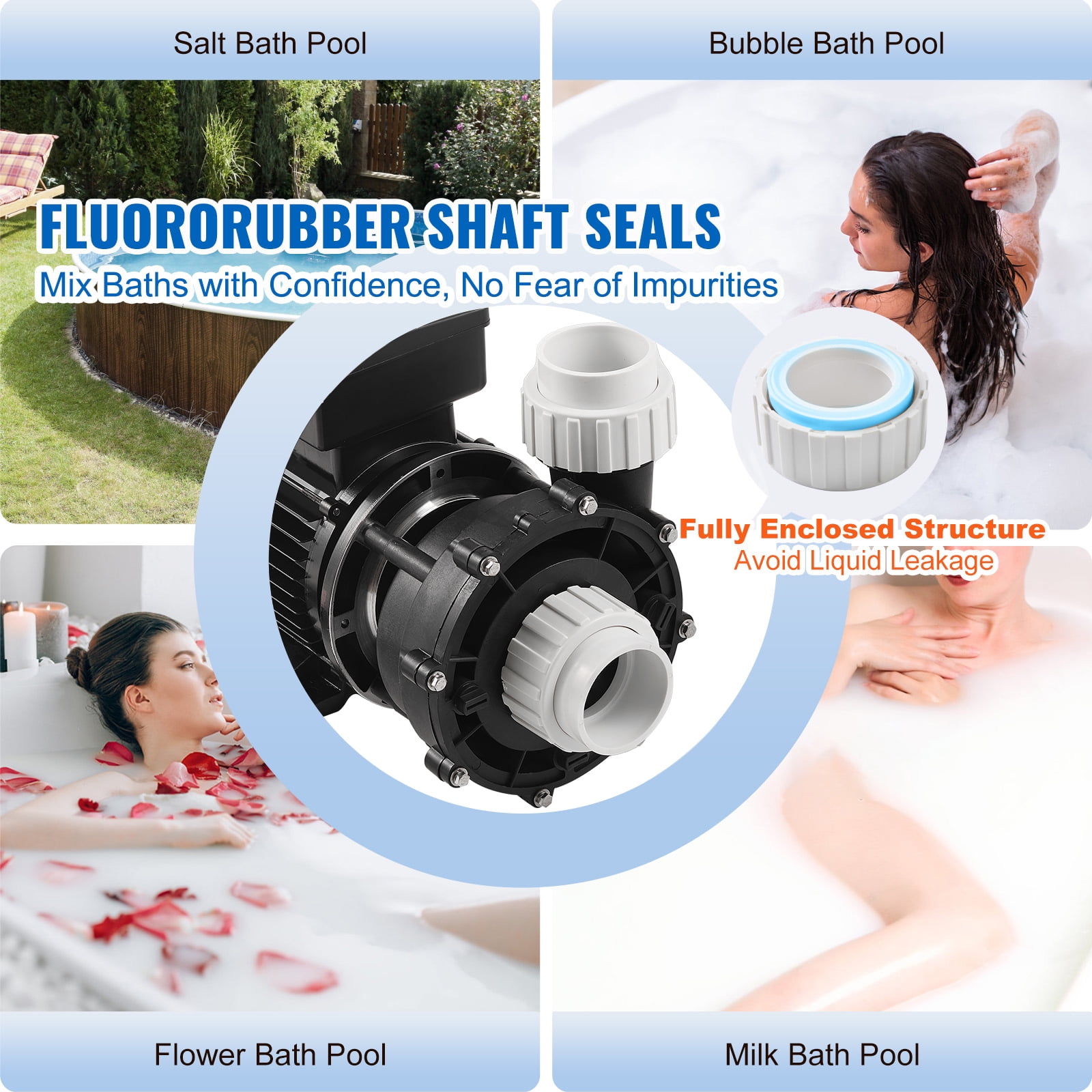 KFFKFF Dual Speed SPA Pump, 48-Frame, AC 110-120V Hot Tub SPA Pump, 1.5HP/150GPM/42.65ft High Speed or 0.46HP/70GPM/9.18ft Low Speed, 2" Port 90° Rotational Interface for Hot Tub