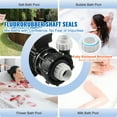 thumbnail image 4 of KFFKFF Dual Speed SPA Pump, 48-Frame, AC 110-120V Hot Tub SPA Pump, 1.5HP/150GPM/42.65ft High Speed or 0.46HP/70GPM/9.18ft Low Speed, 2" Port 90° Rotational Interface for Hot Tub, 4 of 9