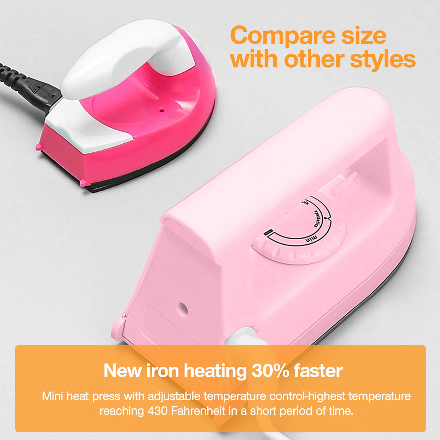 Mini Iron Multipurpose Heat Transfer Handy Small Fitments Stable Electric  Iron for Home Clothes Vinyl Projects Shoes EU Plug