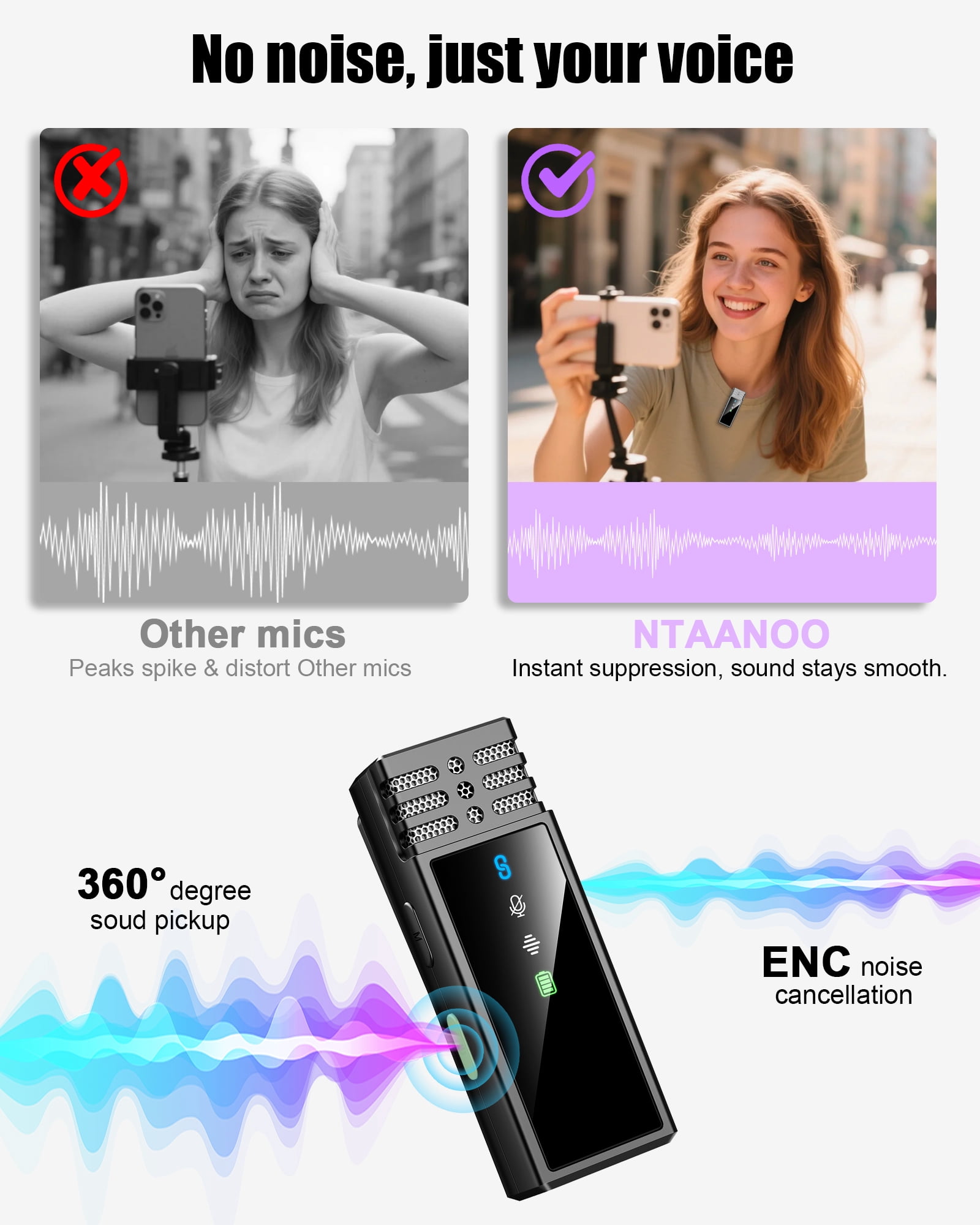 Wireless Lavalier Microphone for Android and iPhone 17/15/16 Series, Lapel Mic with All-in-One 24H Charging Case, Noise Reduction, Play Clip Mic for Video Recording,YouTube, TikTok, Podcast, Vlog