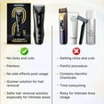 thumbnail image 2 of MENHOOD Battery Powered Waterproof Cordless Grooming Trimmer 2.0 for Men, with 4000k LED Spotlight & Power Status Display, Sensitive Skin Technology,150Min Runtime, 2 of 9