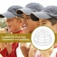 thumbnail image 5 of 2 uds sombrero lavadora jaula gorra de béisbol lavado jaula sombrero limpiador jaula Ballcap Shaper Ballcap Protector Ballcap titular lavado sombrero suministro, 5 of 5