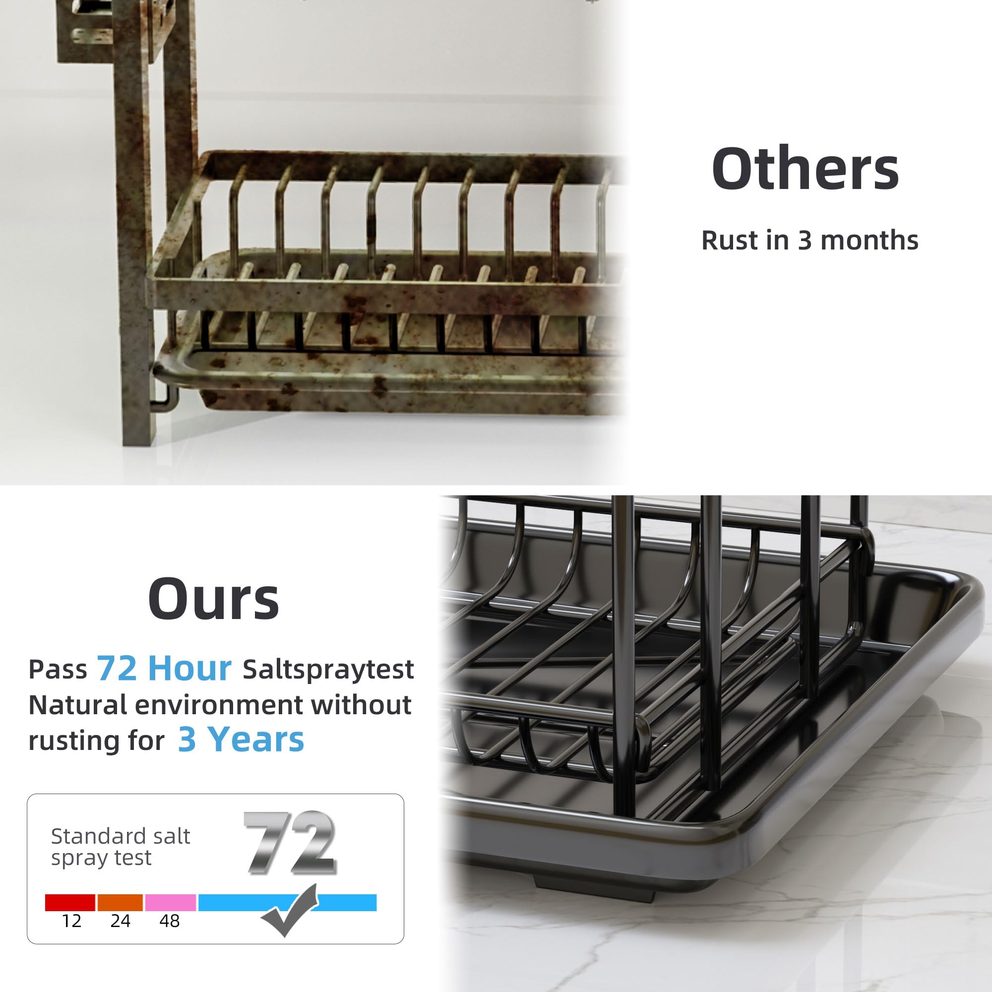 NIFFGAFF Dish Drying Rack, Black 2 Tier Dish Drainer Racks with Tray, Cup Utensil Holder for Kitchen (15*9.3*14.6 in)