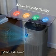 Levoit Core 600S-P Smart Air Purifier