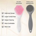 thumbnail image 5 of Silicone Cleansing Brush Exfoliating Brush, 2-Pack Manual Handheld Cleansing Brush Blackhead Brush (Blue, Pink), 5 of 5