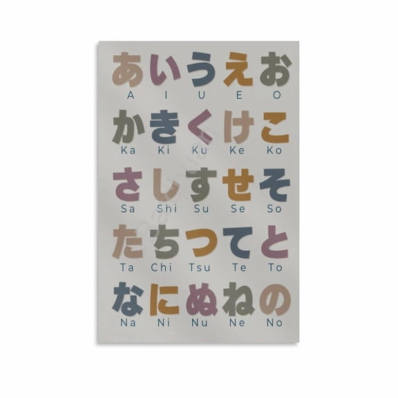 Hiragana And Katakana Japanese Alphabet Poster (9) Canvas Painting Posters And Prints Wall Art for Living Room Bedroom Decor