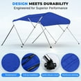 thumbnail image 5 of SereneLife 3 Bow Bimini Top - 2 Straps and 2 Rear Support Poles with Marine-Grade 600D Polyester Canvas (Royal Blue), 5 of 7