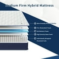 thumbnail image 4 of VFD 10 inch Twin XL Size Hybrid Mattress - Medium Firm, Memory Foam & Pocket Springs, Motion Isolation, Edge Support, Pressure Relief, Ships Compressed, 4 of 8