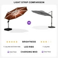 thumbnail image 4 of PURPLE LEAF 11FT Deluxe Round Solar Powered LED Patio Umbrella, Large Offset Cantilever Umbrella with 360° Rotation, Terra, 4 of 16