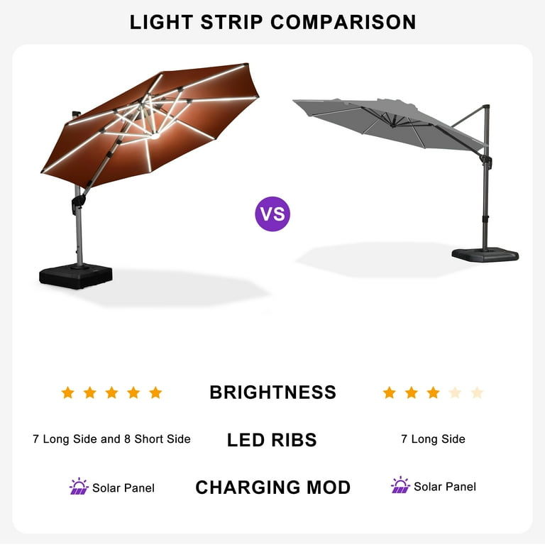 PURPLE LEAF 11FT Deluxe Round Solar Powered LED Patio Umbrella with Base,  Large Offset Cantilever Umbrella with 360 Rotation, Black Red - Walmart.com