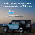thumbnail image 4 of ABOK 500W Alternator Charger (Fast DC-to-DC) | For 95% Solar Generators/Power Stations, RV/Road Trips, 4 of 11