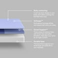 thumbnail image 4 of Casper Sleep Original Foam Mattress, California King, 4 of 5