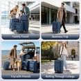 thumbnail image 2 of Ktaxon 4 Piece Luggage Set, Softside Expandable Suitcase Set with 360° Spinner Wheels Lightweight Rolling Travel Suitcases, Blue, 2 of 17