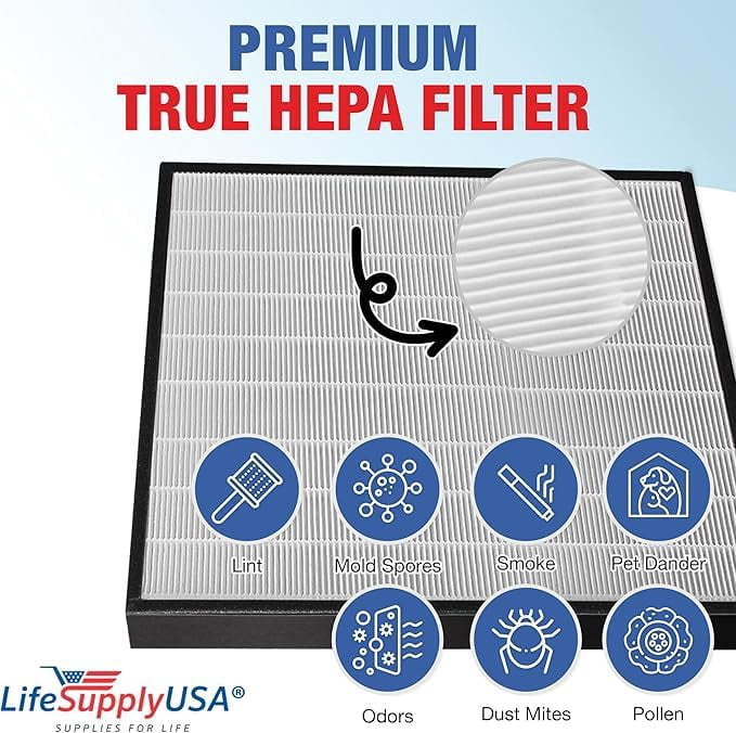 1183050K HEPA Replacement Filter Compatible with Whirlpool Whispure Whispure Pro 2000 WPPRO2000 Series Air Purifiers by LifeSupplyUSA