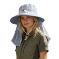 thumbnail image 3 of Kcolen Mens Sun Hat Packable Rechargeable Solar Powered Fan Hat with Wide Brim for Outdoor Wide Brim Sun Hat and Comfort, 3 of 7