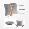 thumbnail image 3 of Juliy 2Pcs/Set Headrest Pillow Soft Texture Comfortable Breathable Removable Wear-resistant Neck Back Support Ergonomic Design Car Lumbar Support Cushion for Automobile, 3 of 4