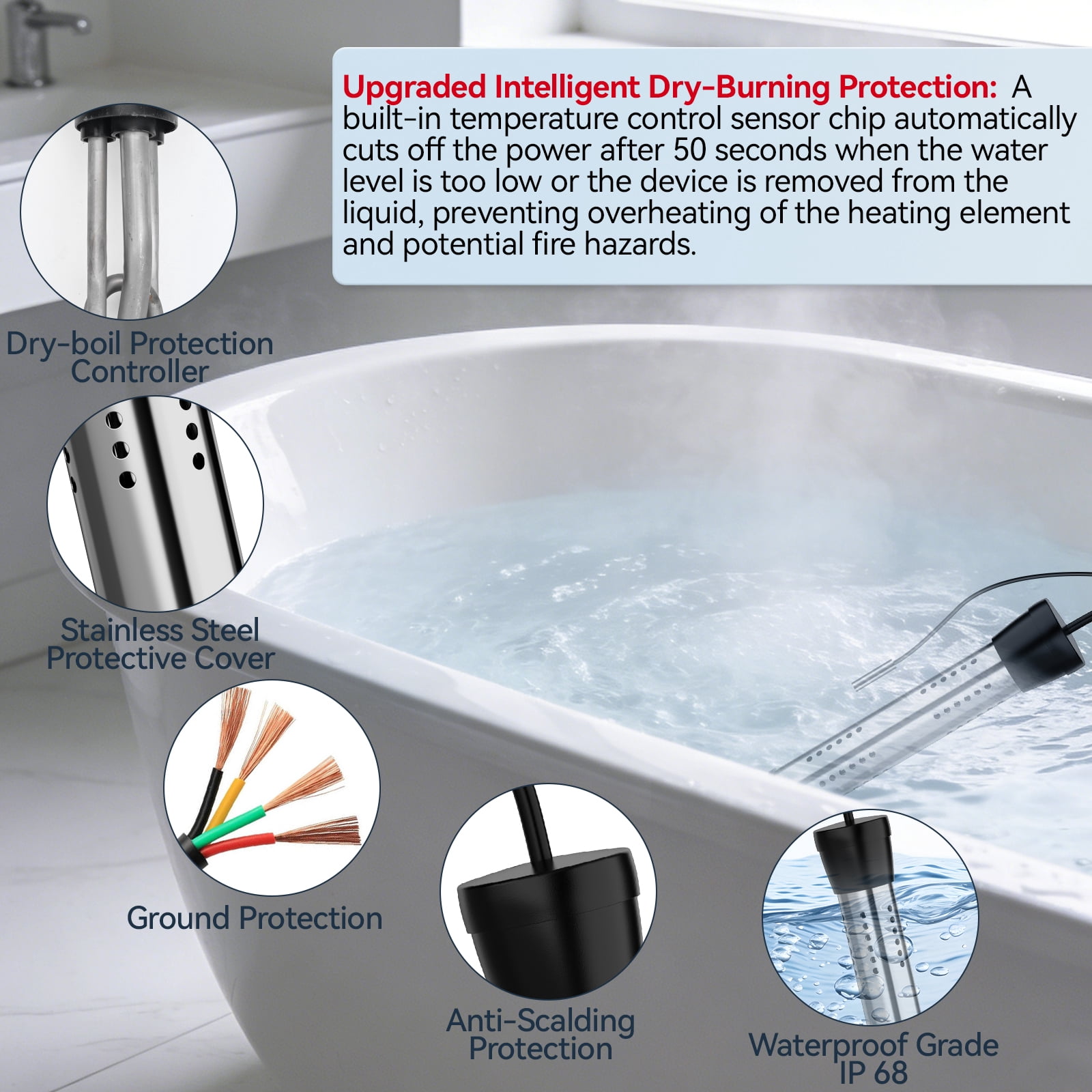 2000W Immersion Water Heater with Thermostat  Floating Bucket Heater with Timing Temperature Control Setting Auto Shut-Off 304 Stainless-Steel Guard Water Heater Rapid Heating in Minutes