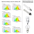 thumbnail image 2 of Medidor de luz AquaHorti AH-300 Test LED Spectrum CCT LUX, 2 of 8