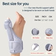thumbnail image 5 of Thumb Support Splint for Arthritis, Tendonitis, Night Support, Comfortable Thumb Compression Band, Thumb Sprain, Thumb Strain, Fracture Forefoot Support, 5 of 6