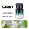 thumbnail image 1 of Smart Car Freshener Diffuser Aromatizante Inteligente perfume //, 1 of 1