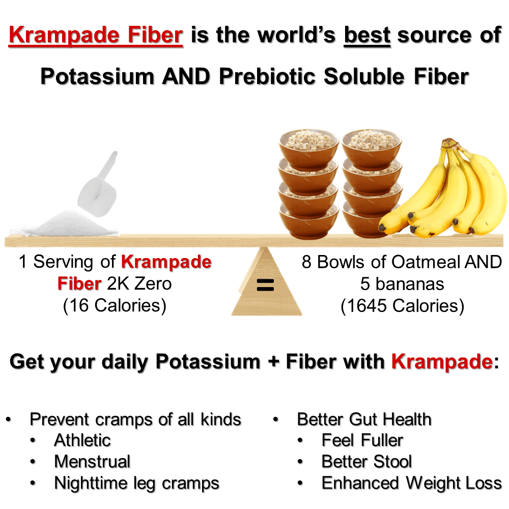 Krampade High Potassium Electrolyte Powder Variety Pack for Cramp Relief and Prevention Hydration 28 Packets