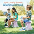 thumbnail image 5 of ECR4Kids Active Storage Wobble Stool, 15in Seat Height, Children's Furniture, Light Purple/Light Grey, 5 of 9