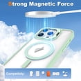 thumbnail image 4 of KOMI Magnetic Case for iPhone 13 Pro Max Case with Camera Stand [Compatible with MagSafe] [Military Drop Tested] Shockproof Slim Clear iPhone 13 Pro Max Phone Case for Women Men Green, 4 of 5