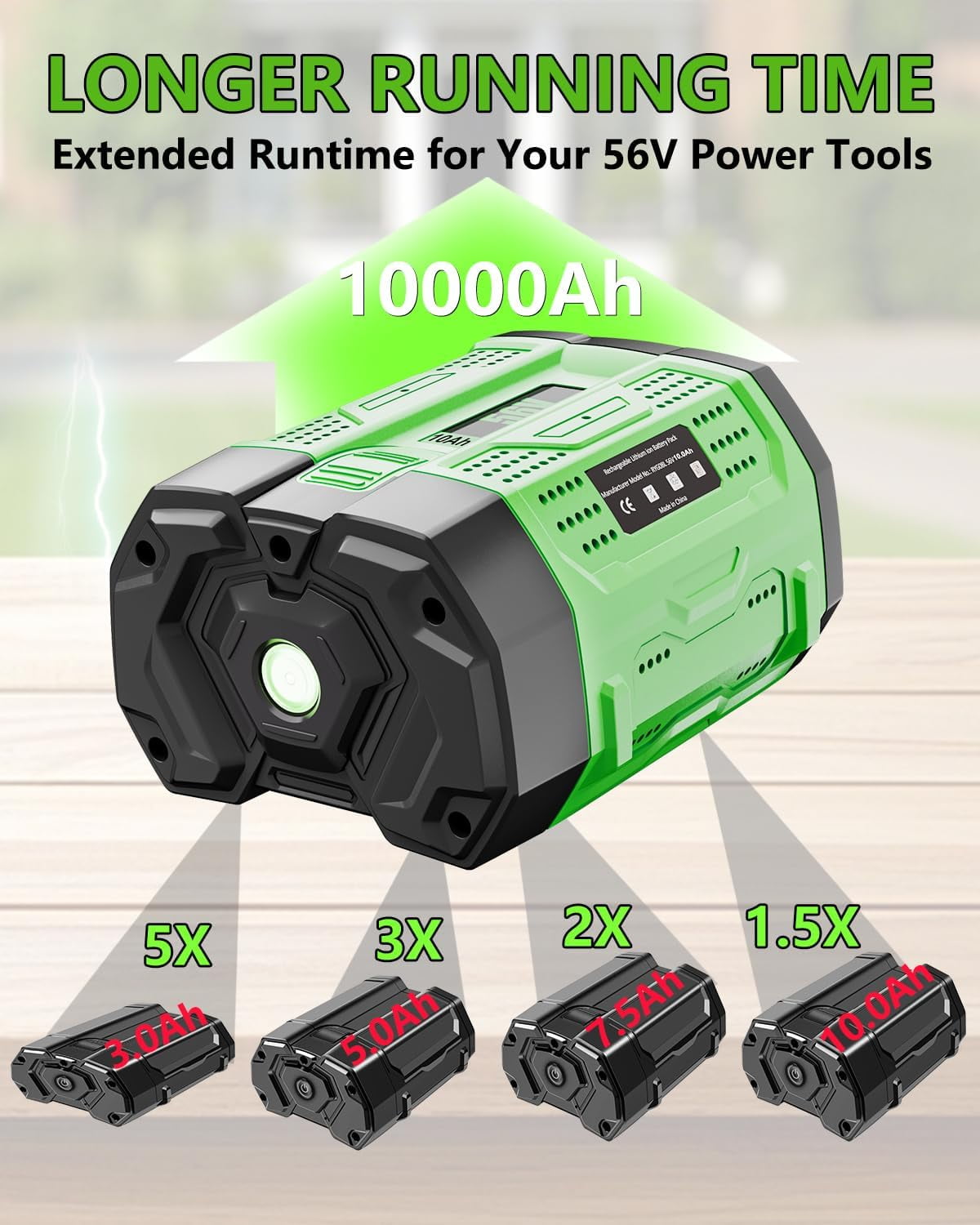 Upgraded 10.0Ah 56 Volt for EGO Battery High Capacity BA5600T BA1400T BA4200T BA2240 BA2800 BA1120 BA2800T Compatible with EGO All Power Tool and Chargers