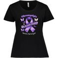 thumbnail image 3 of Inktastic Fibromyalgia Invisible Disease Women's Plus Size T-Shirt, 3 of 5