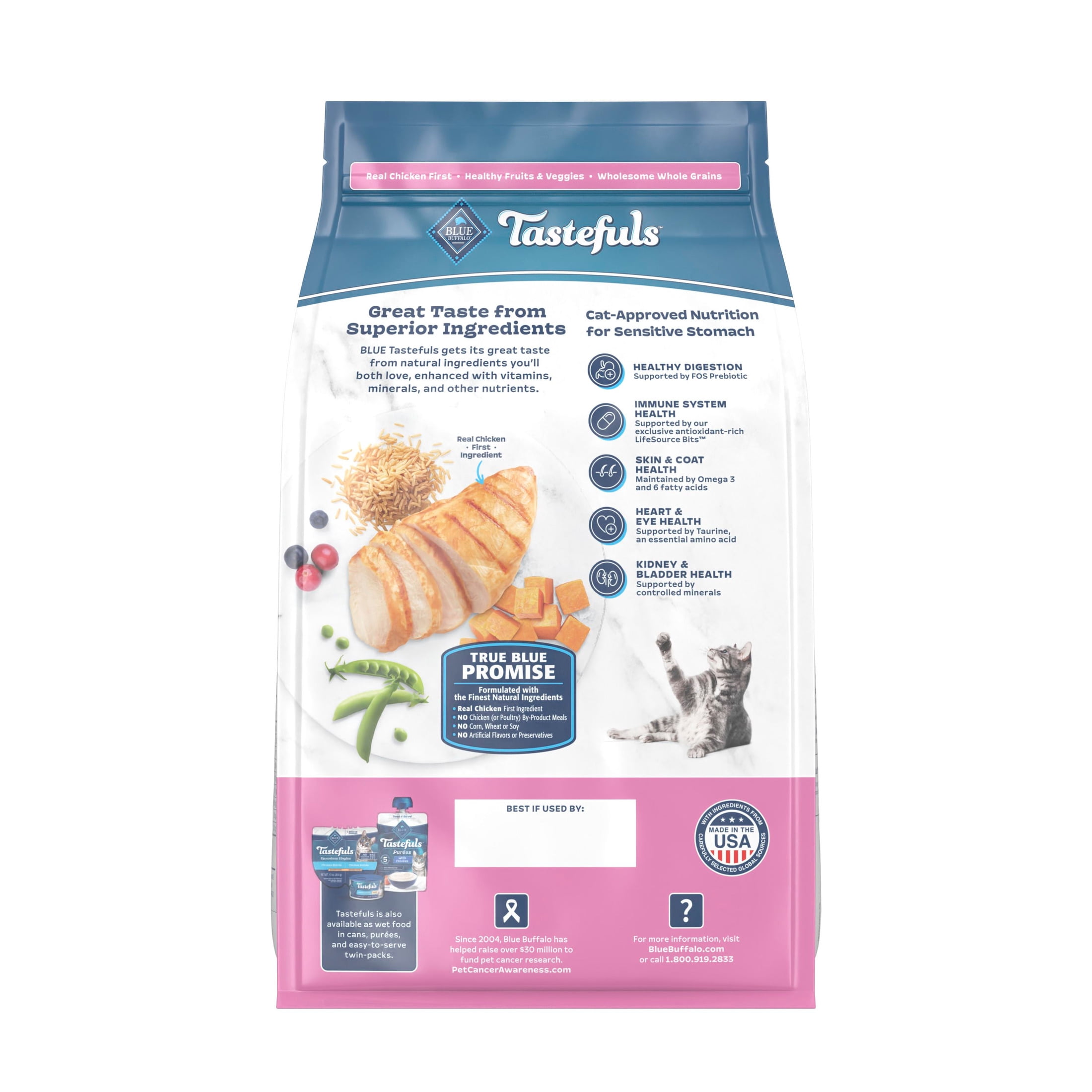 Blue Buffalo Tastefuls Natural Adult Dry Cat Food, Sensitive Stomach, Chicken, 5lb Bag