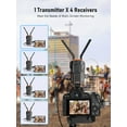 thumbnail image 3 of Lemorele Wireless Video Transmission Kit, 200M Low Latency HDMI Transmitter and Receiver, With IR Return Function, Suitable for Filmmaking and Photography, 3 of 10