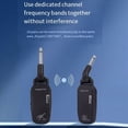 thumbnail image 2 of M31 Guitar Wireless System Audio Transmitter Receiver Pickup USB Rechargeable Wireless System for Electric Guitar Bass, 2 of 5