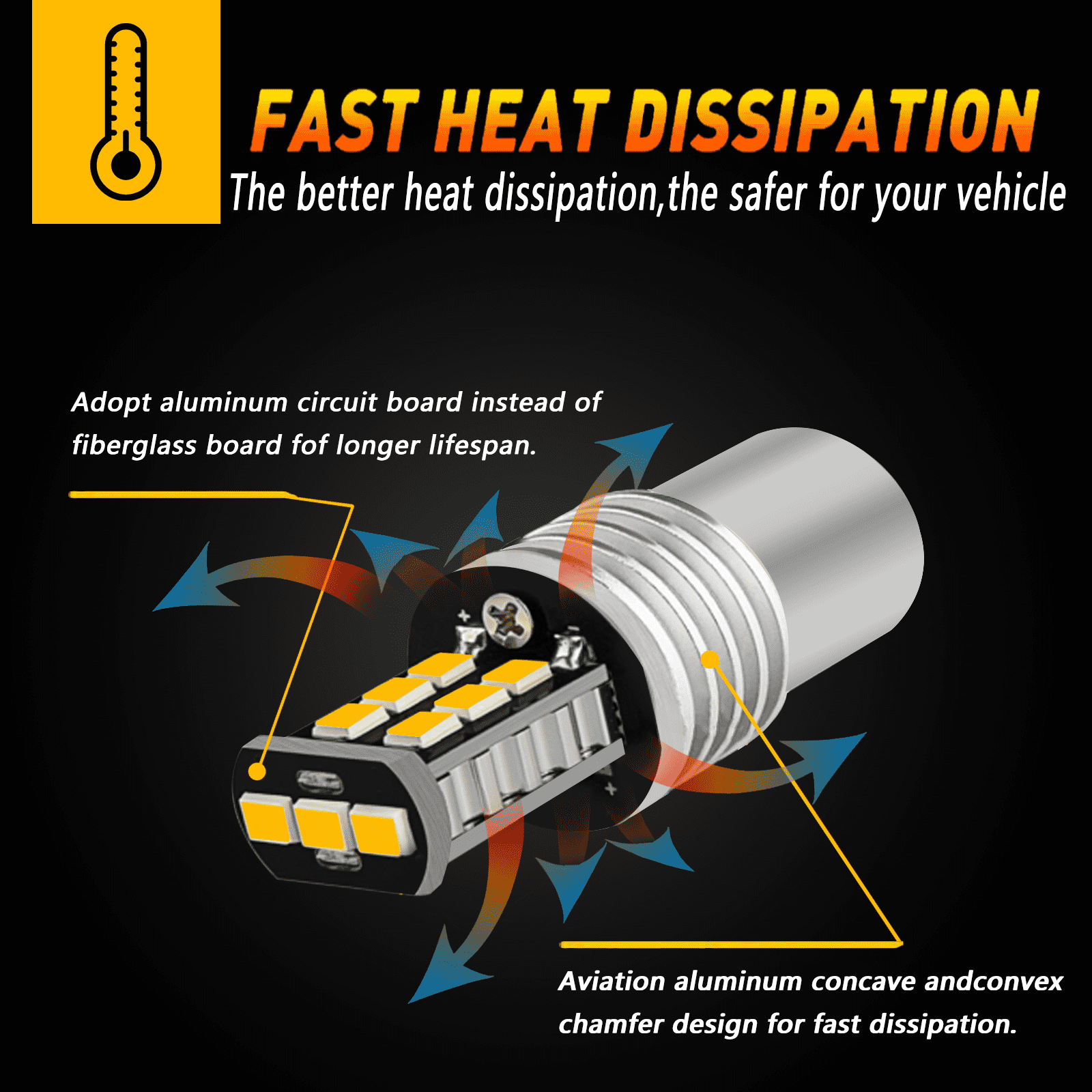 SHENKENUO For Suzuki Boulevard S40 C50 M50 M90 M109R M109RZ 2X LED Front  Turn Signal Light,15SMD,Yellow,Pack of 2,C04