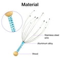 thumbnail image 2 of 3pcs Scalp Massager, TSV Handheld Head Massage Tingler, Head Scalp Scratcher for Deep Relaxation, Random Colors, 2 of 8